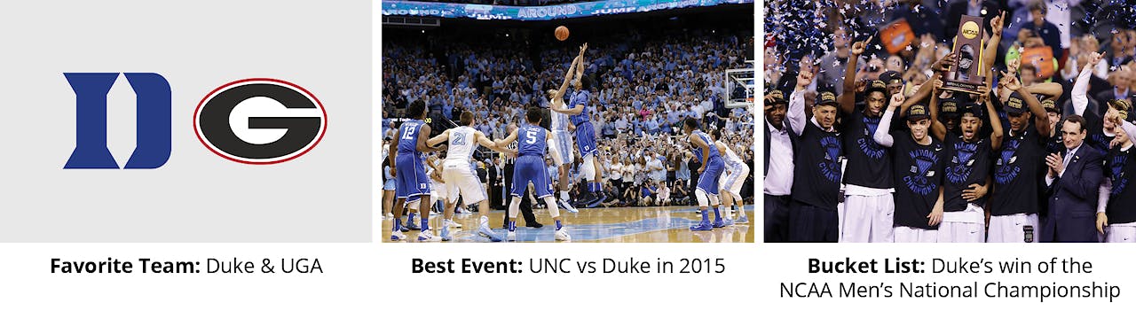 Jesse Schaudies Duke & UGA UNC vs Duke in 2015 Duke in the NCAA Mens National Championship